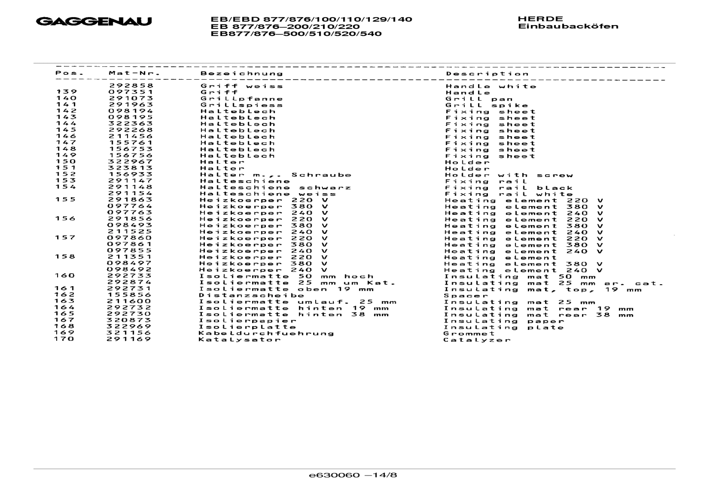 Explosionszeichnung Gaggenau EB876110(00) Explosionszeichnung Gaggenau EB876110(00)