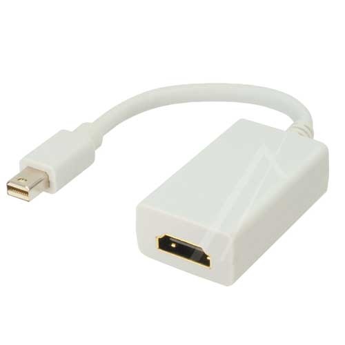 COM Displayport Verbindung - Hdmi-a-kupplung / mini-displayport-stecker weiss,15cm
