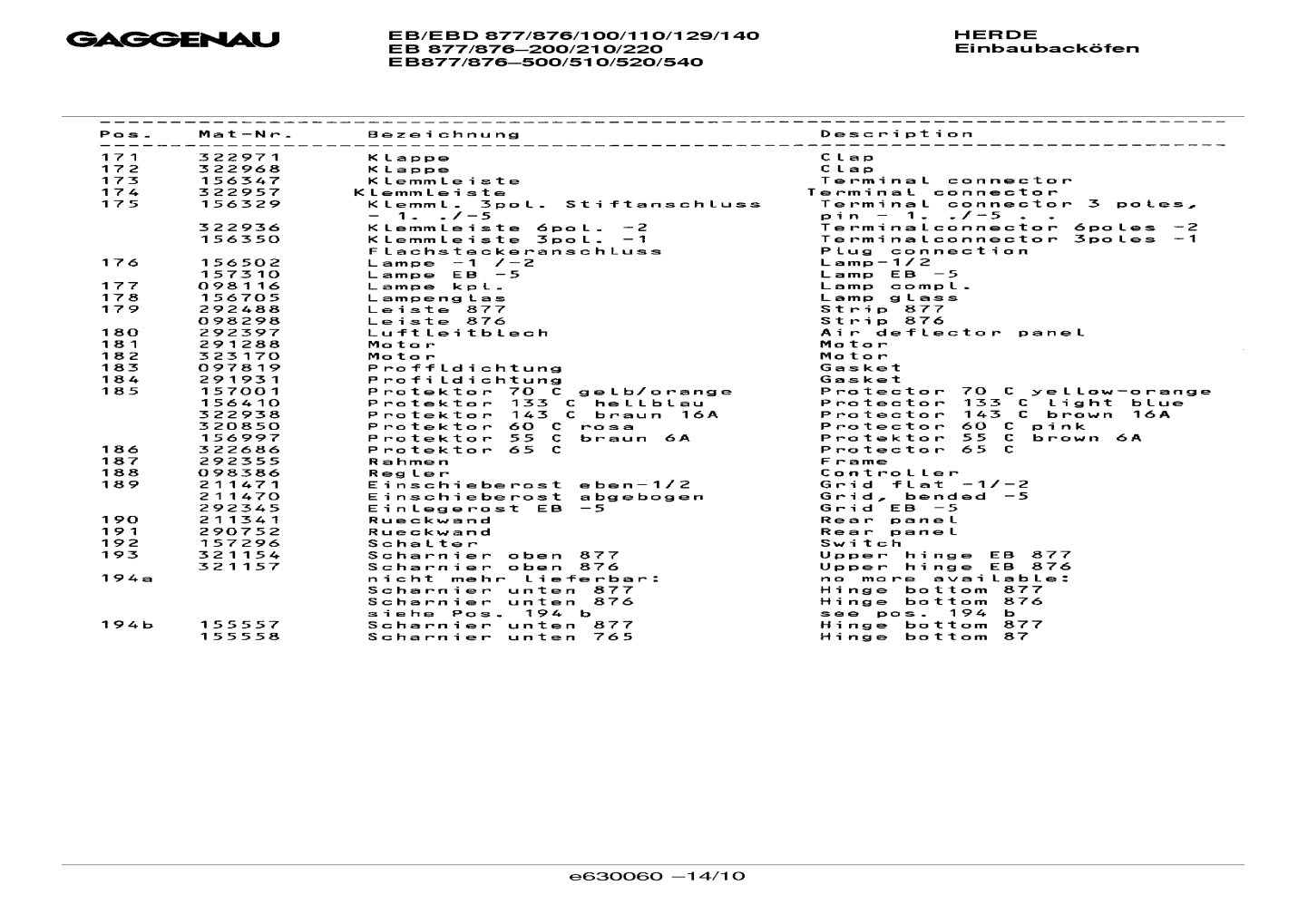 Explosionszeichnung Gaggenau EB876110(00) Explosionszeichnung Gaggenau EB876110(00)
