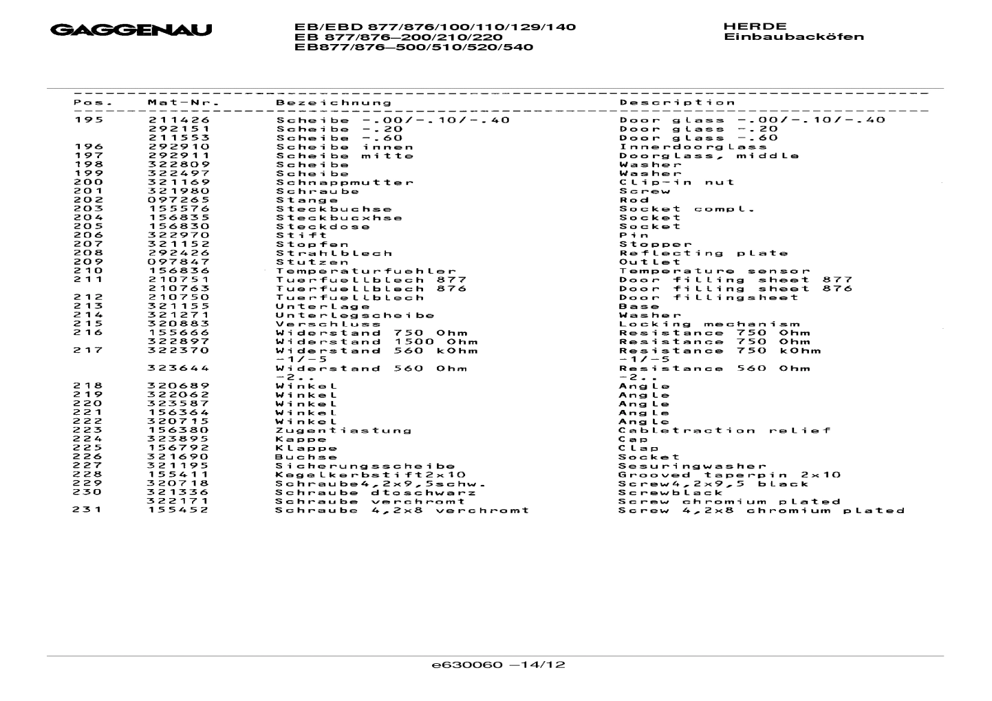 Explosionszeichnung Gaggenau EB876110(00) Explosionszeichnung Gaggenau EB876110(00)