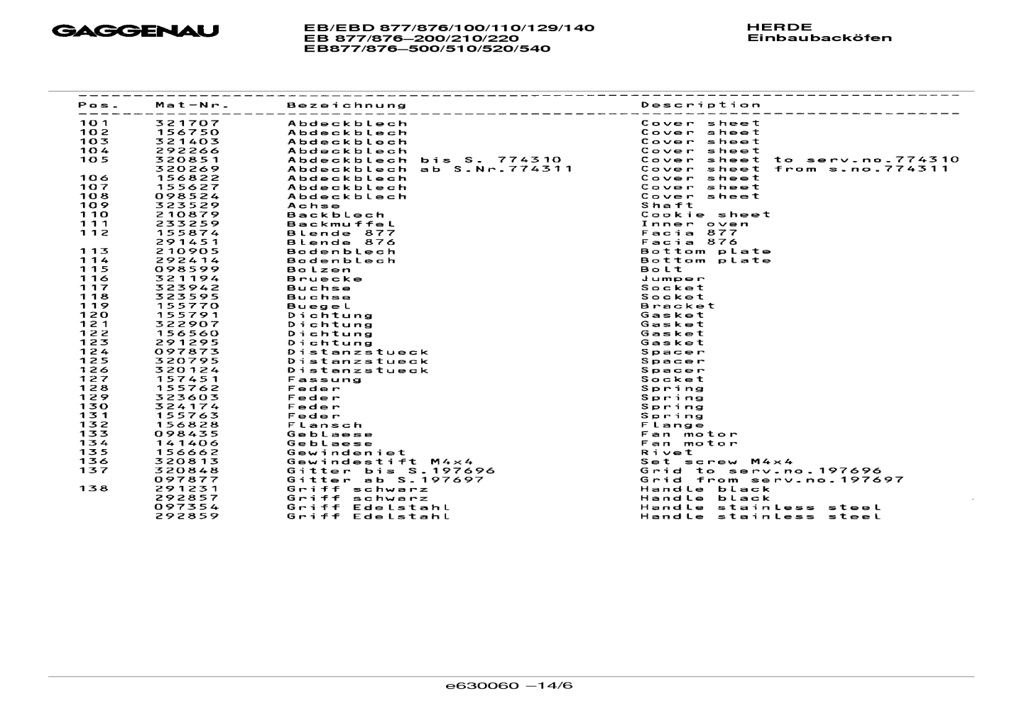 Explosionszeichnung Gaggenau EB876110(00) Explosionszeichnung Gaggenau EB876110(00)