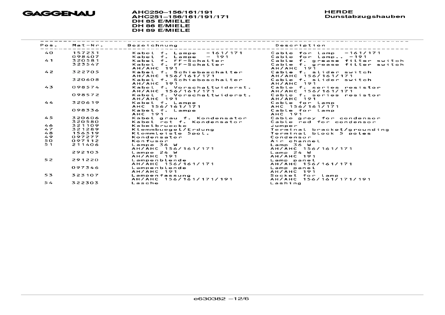 Explosionszeichnung Gaggenau DH251161(00) DH 86 E/MIELE Explosionszeichnung Gaggenau DH251161(00) DH 86 E/MIELE