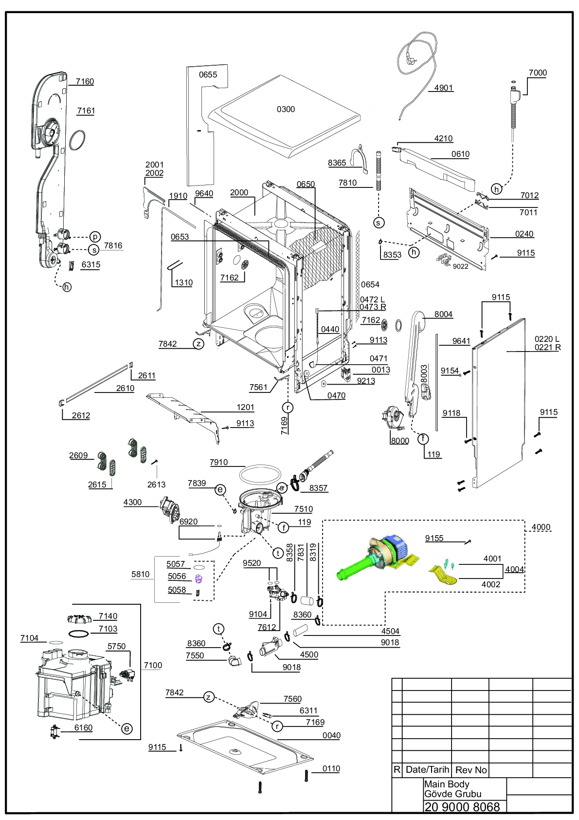Explosionszeichnung Grundig 7623531642 GNV 41820 Grundig Germany DW(96209)